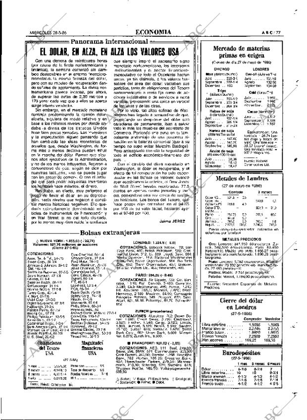ABC MADRID 28-05-1986 página 77