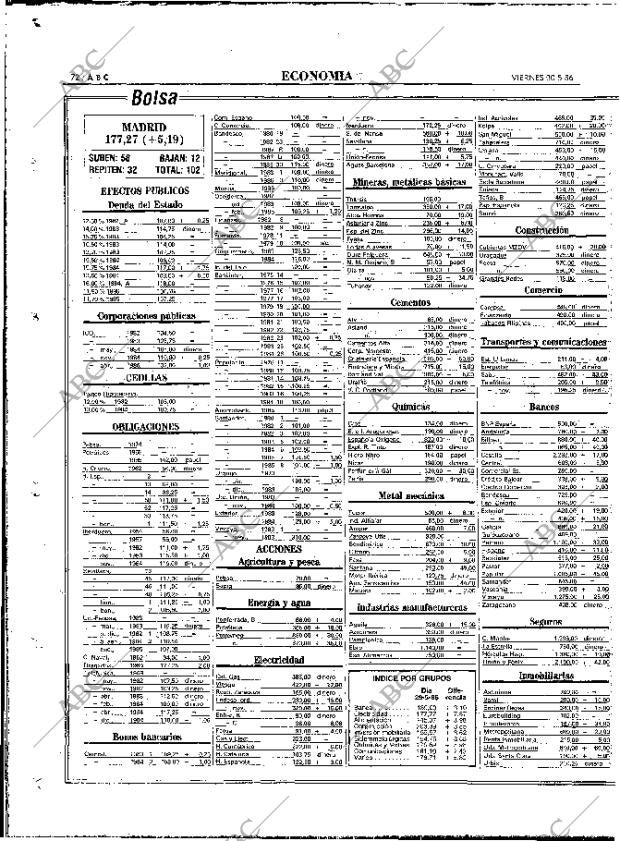 ABC MADRID 30-05-1986 página 72