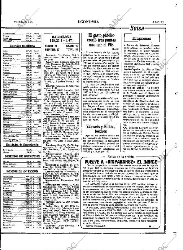 ABC MADRID 30-05-1986 página 73