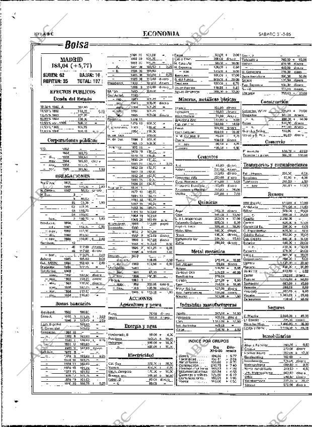 ABC MADRID 31-05-1986 página 80