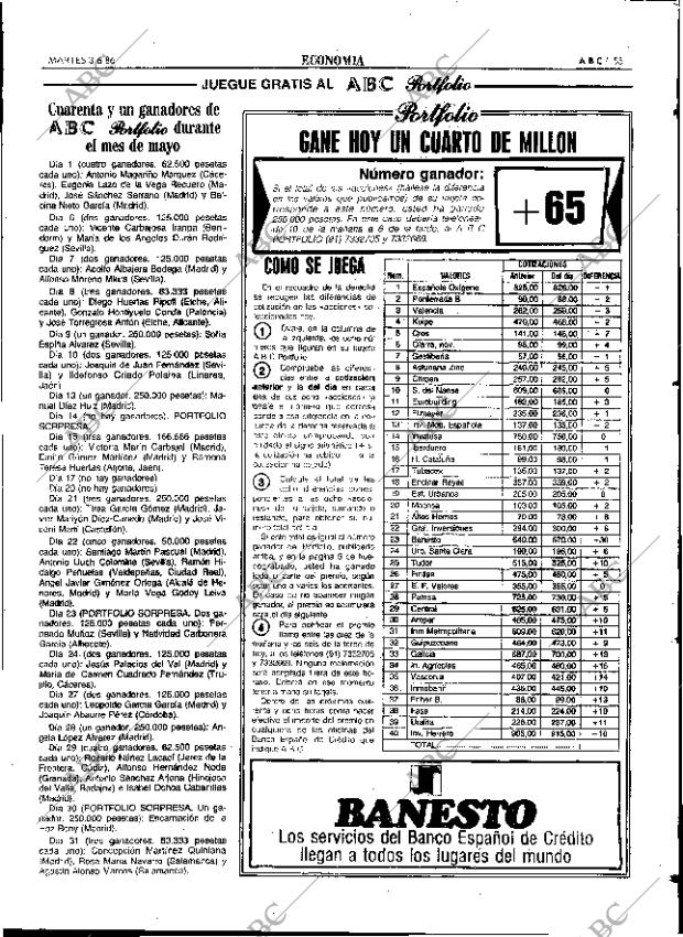 ABC SEVILLA 03-06-1986 página 55