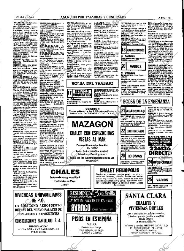 ABC SEVILLA 06-06-1986 página 75