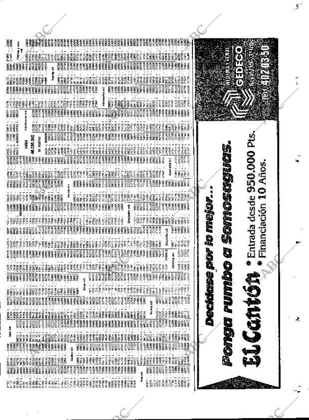 ABC MADRID 08-06-1986 página 101