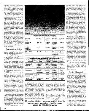 ABC MADRID 08-06-1986 página 158