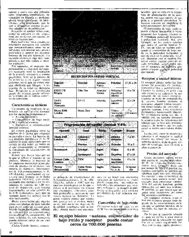 ABC MADRID 08-06-1986 página 158