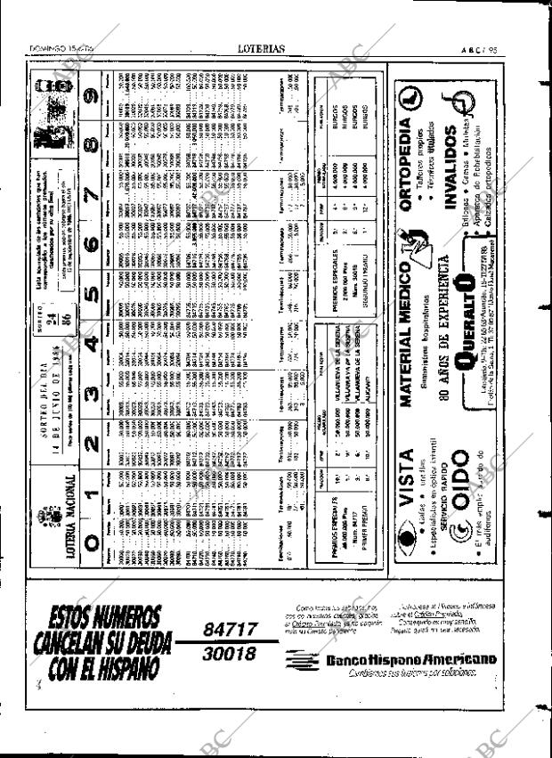 ABC SEVILLA 15-06-1986 página 95