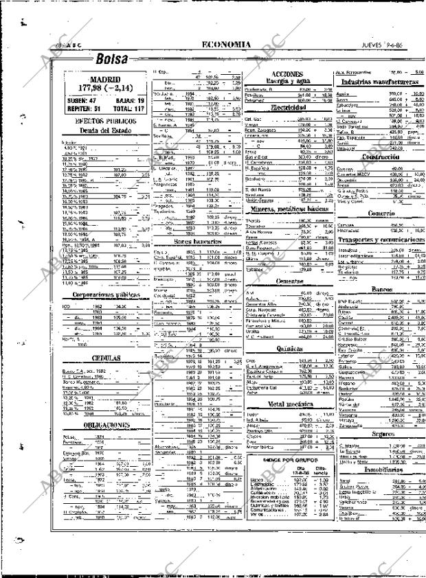 ABC MADRID 19-06-1986 página 78