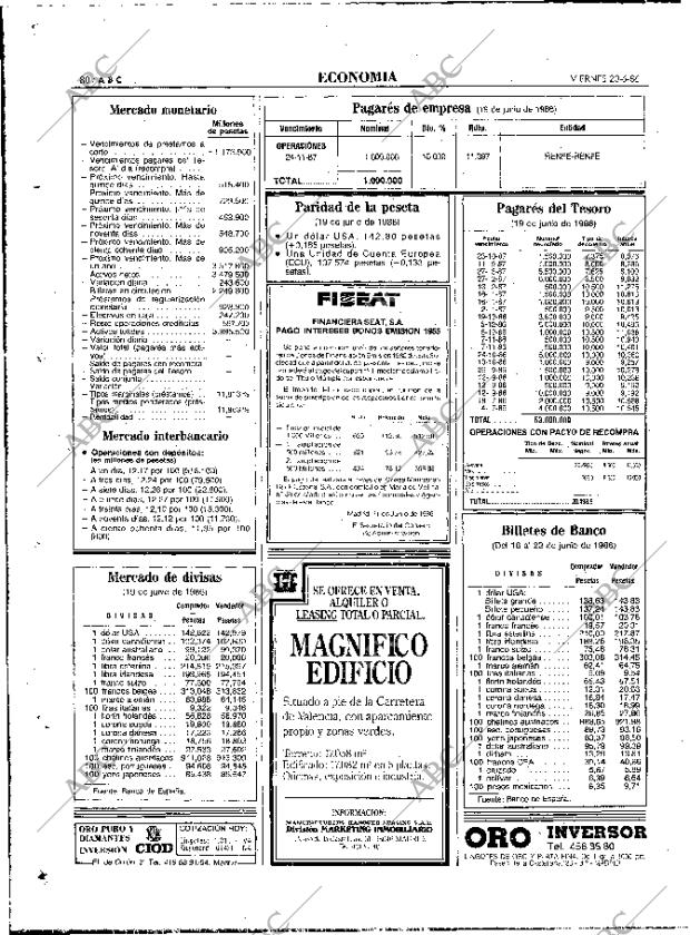 ABC MADRID 20-06-1986 página 80