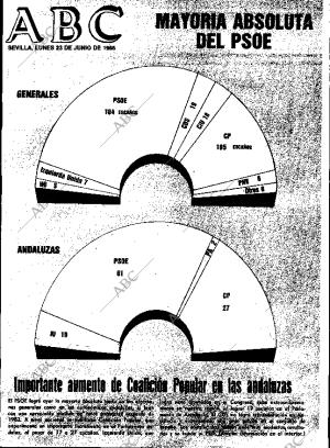 ABC SEVILLA 23-06-1986 página 1