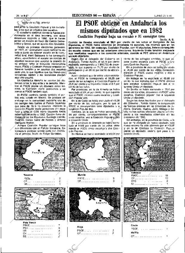 ABC SEVILLA 23-06-1986 página 28