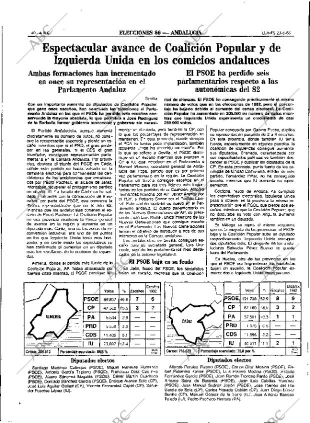 ABC SEVILLA 23-06-1986 página 40