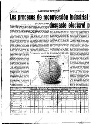 ABC MADRID 24-06-1986 página 64