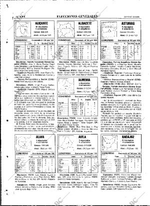 ABC MADRID 24-06-1986 página 66