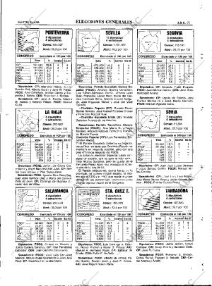 ABC MADRID 24-06-1986 página 71