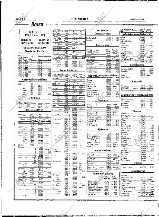 ABC MADRID 26-06-1986 página 54