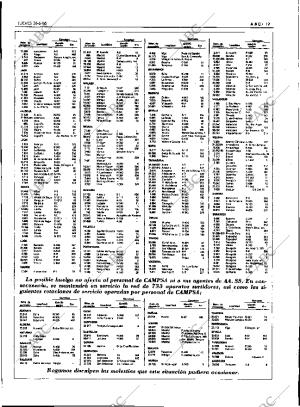 ABC SEVILLA 26-06-1986 página 19
