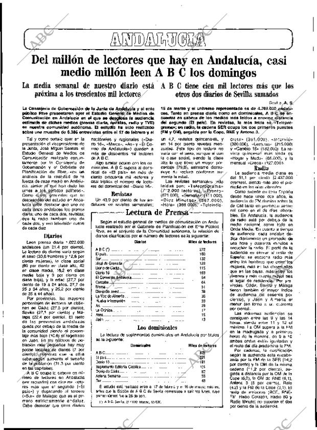 ABC SEVILLA 26-06-1986 página 29