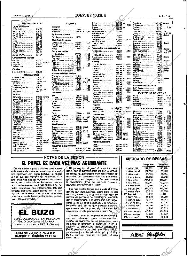 ABC SEVILLA 28-06-1986 página 45