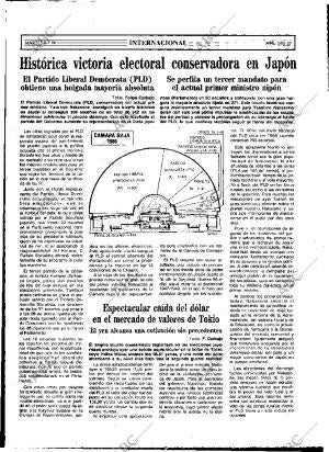 ABC MADRID 08-07-1986 página 27
