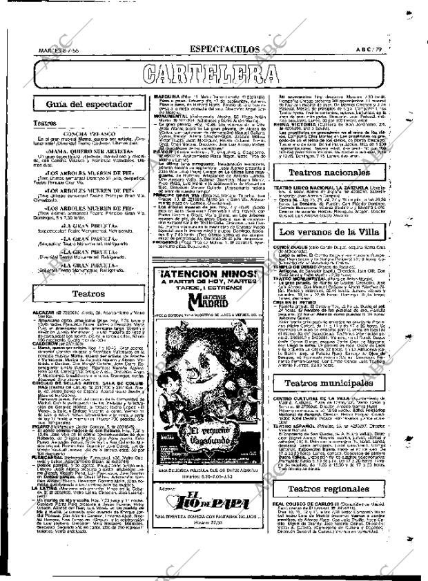ABC MADRID 08-07-1986 página 79