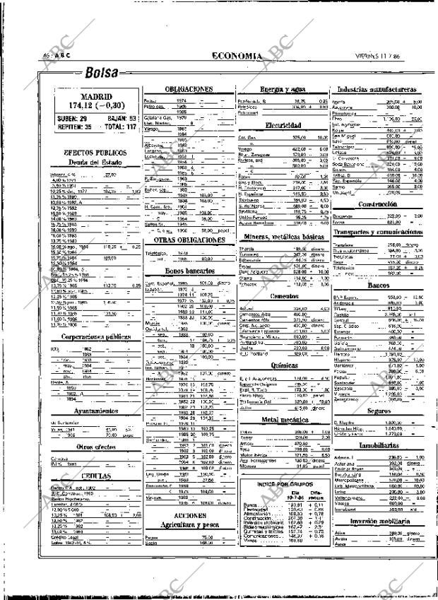 ABC MADRID 11-07-1986 página 46