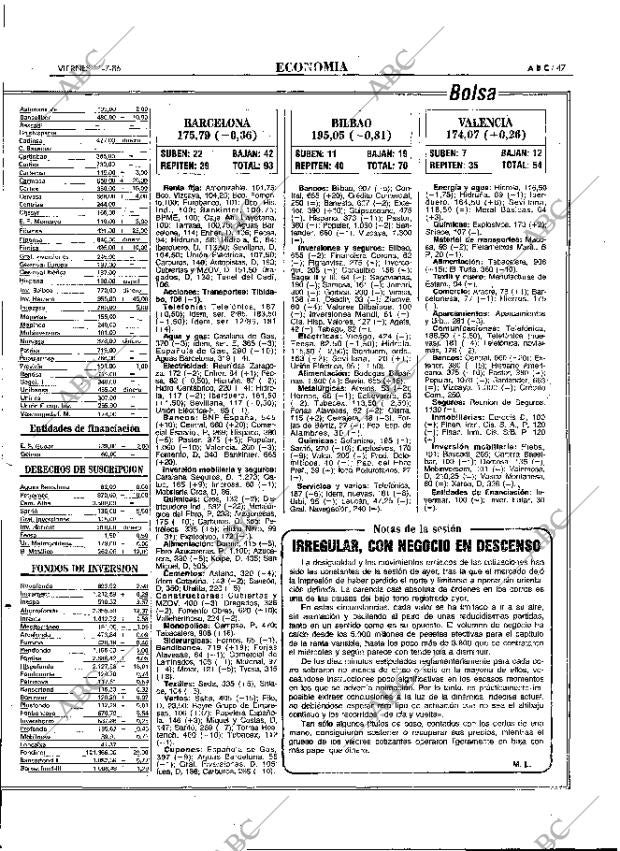ABC MADRID 11-07-1986 página 47