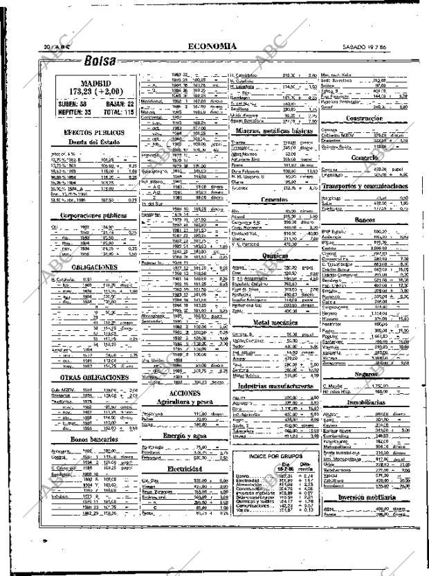 ABC MADRID 19-07-1986 página 30