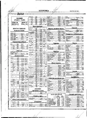 ABC MADRID 22-07-1986 página 54