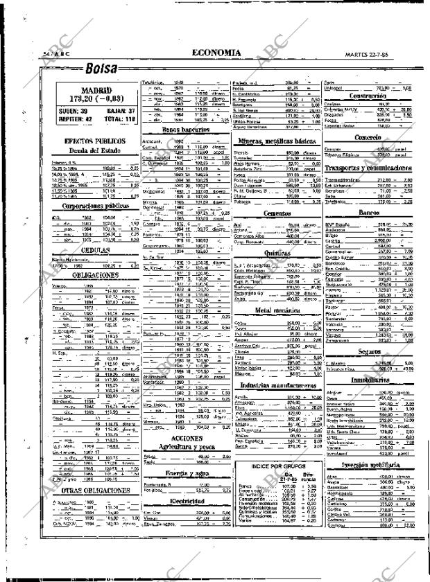 ABC MADRID 22-07-1986 página 54