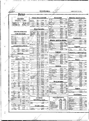 ABC MADRID 23-07-1986 página 54