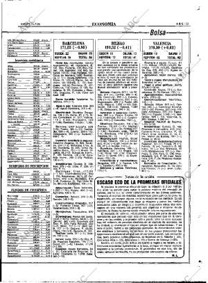 ABC MADRID 24-07-1986 página 55