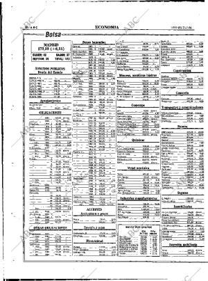 ABC MADRID 25-07-1986 página 50