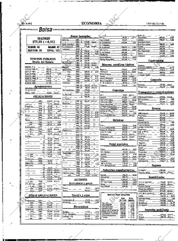 ABC MADRID 25-07-1986 página 50