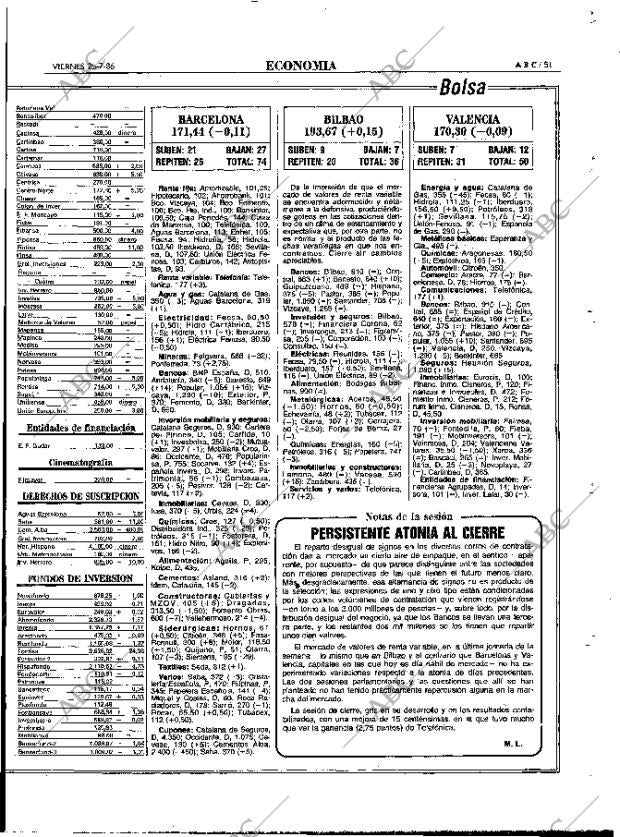 ABC MADRID 25-07-1986 página 51