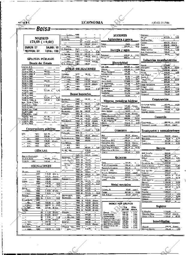 ABC MADRID 31-07-1986 página 44