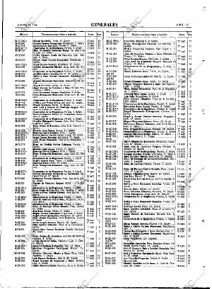 ABC MADRID 31-07-1986 página 75