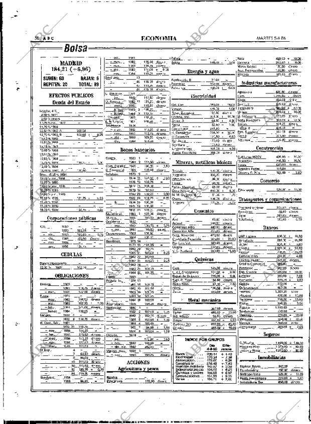 ABC MADRID 05-08-1986 página 50