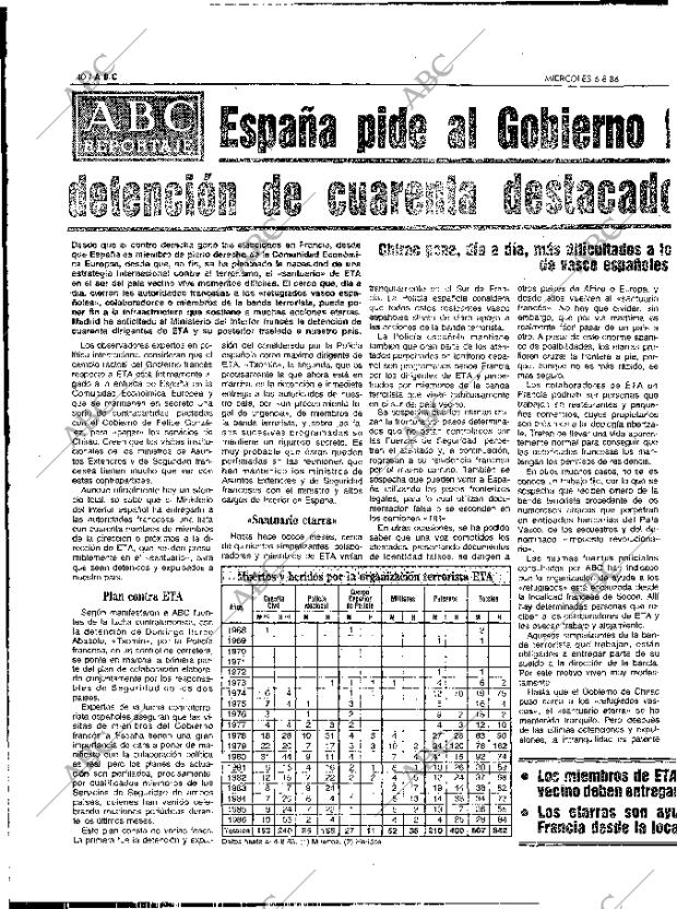 ABC MADRID 06-08-1986 página 40
