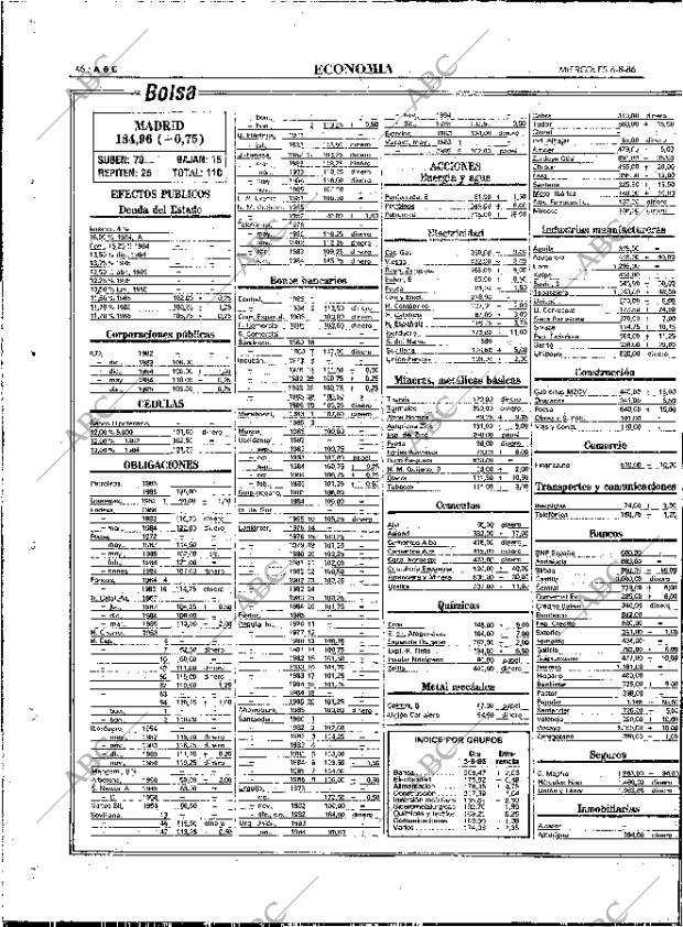 ABC MADRID 06-08-1986 página 46