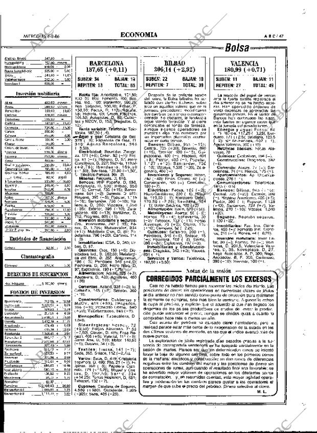 ABC MADRID 06-08-1986 página 47