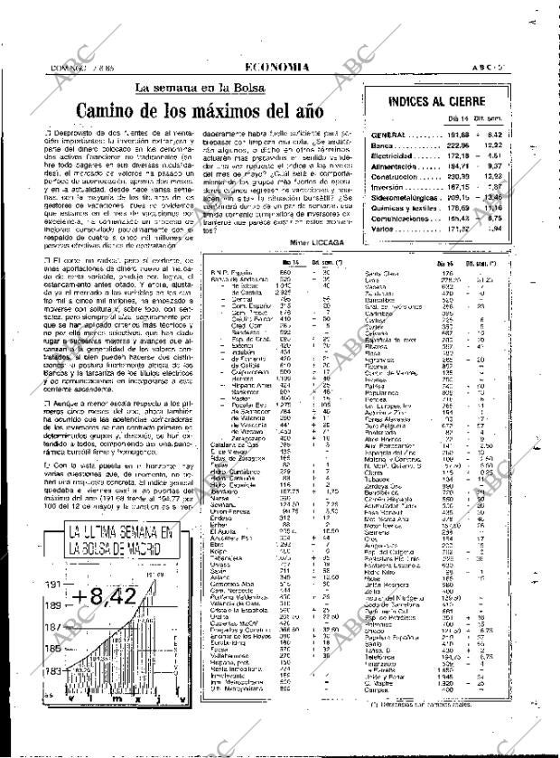 ABC MADRID 17-08-1986 página 51
