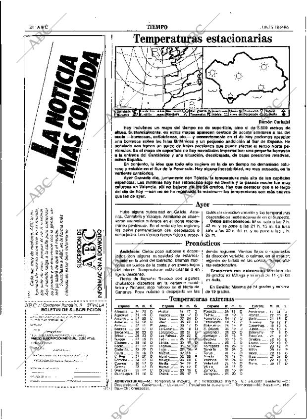 ABC SEVILLA 18-08-1986 página 28