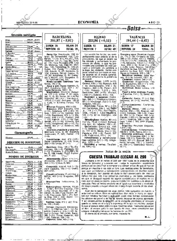 ABC MADRID 20-08-1986 página 33