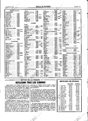 ABC SEVILLA 04-09-1986 página 35