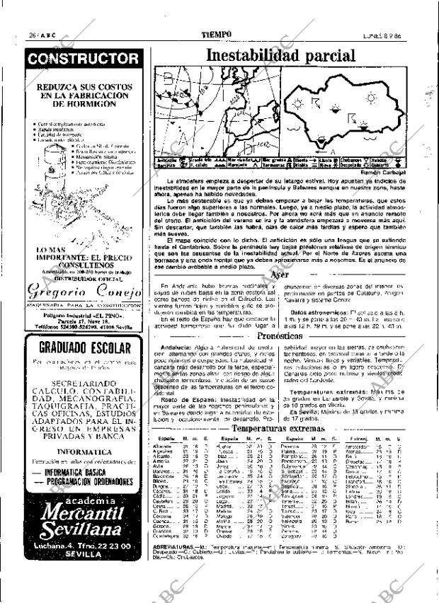 ABC SEVILLA 08-09-1986 página 28