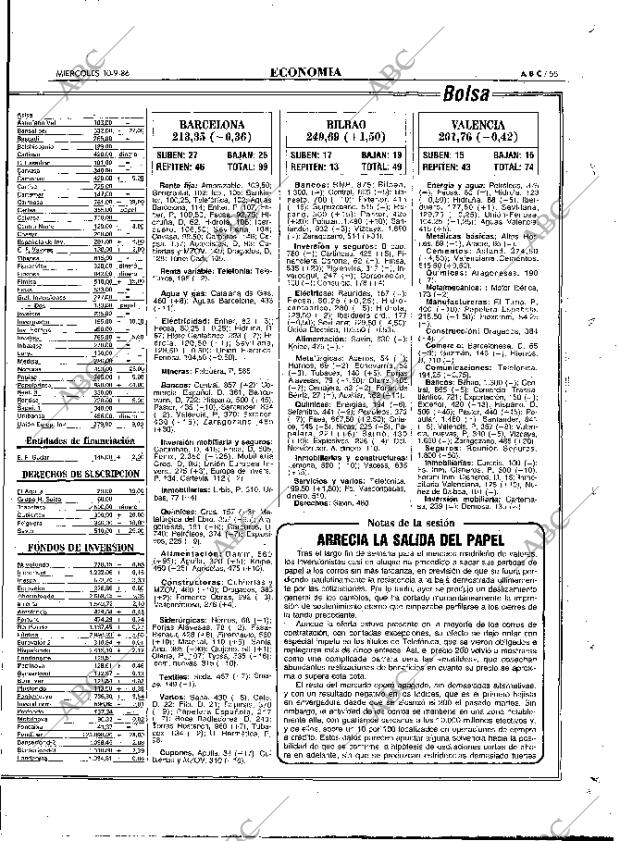 ABC MADRID 10-09-1986 página 55