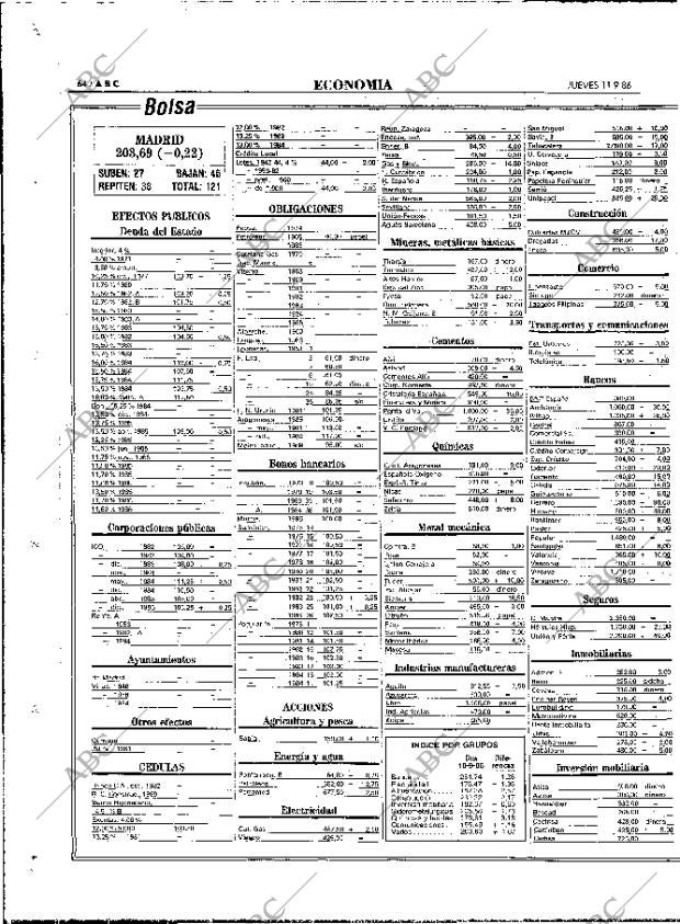 ABC MADRID 11-09-1986 página 64