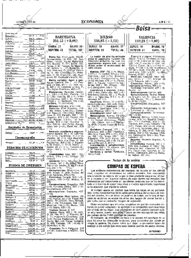 ABC MADRID 19-09-1986 página 47