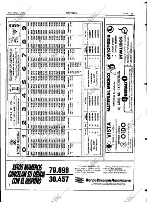ABC SEVILLA 21-09-1986 página 83
