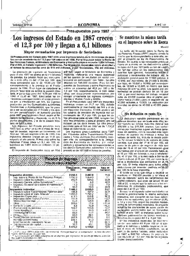 ABC MADRID 27-09-1986 página 61